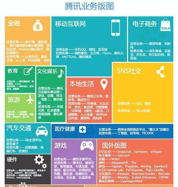 微选和淘宝哪个厉害,微选电商哪个平台好