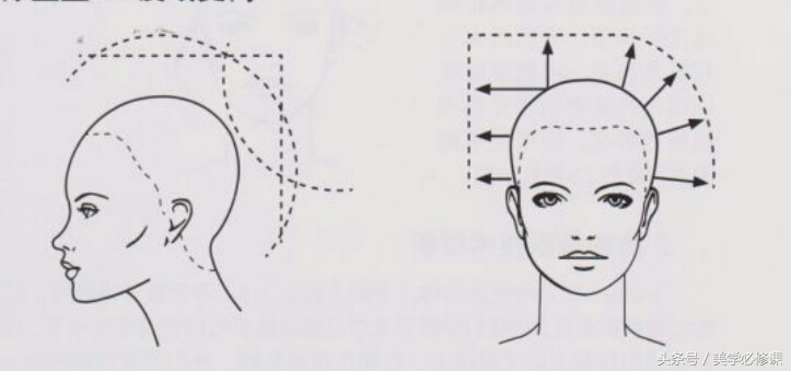美发学日式还是沙宣好,美发沙宣技术学习