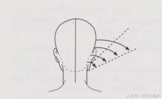 美发学日式还是沙宣好,美发沙宣技术学习