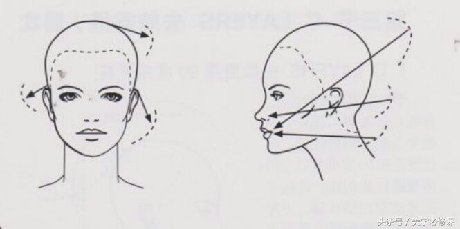 美发学日式还是沙宣好,美发沙宣技术学习