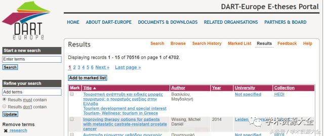 论文必备的五大学术文献,导师的学术论文哪里找