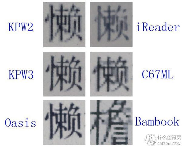 kindlepaperwhite4下载,最新kindlepaperwhite