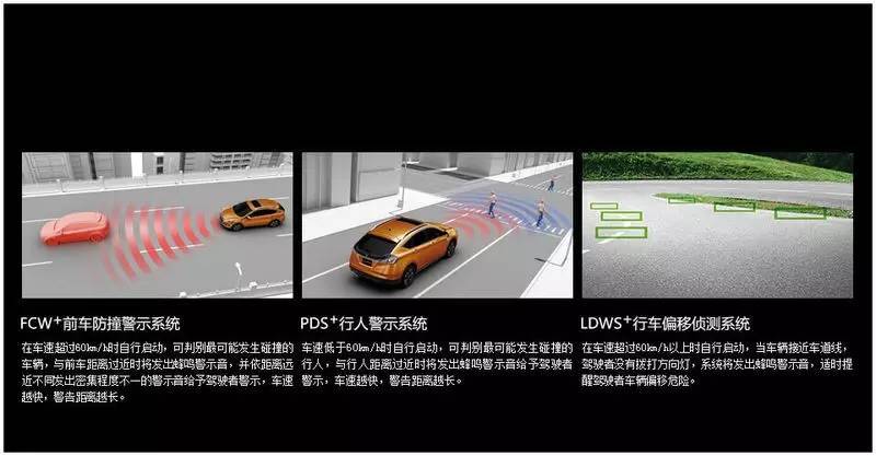 纳智捷优6SUV，靠配置打动人可还行