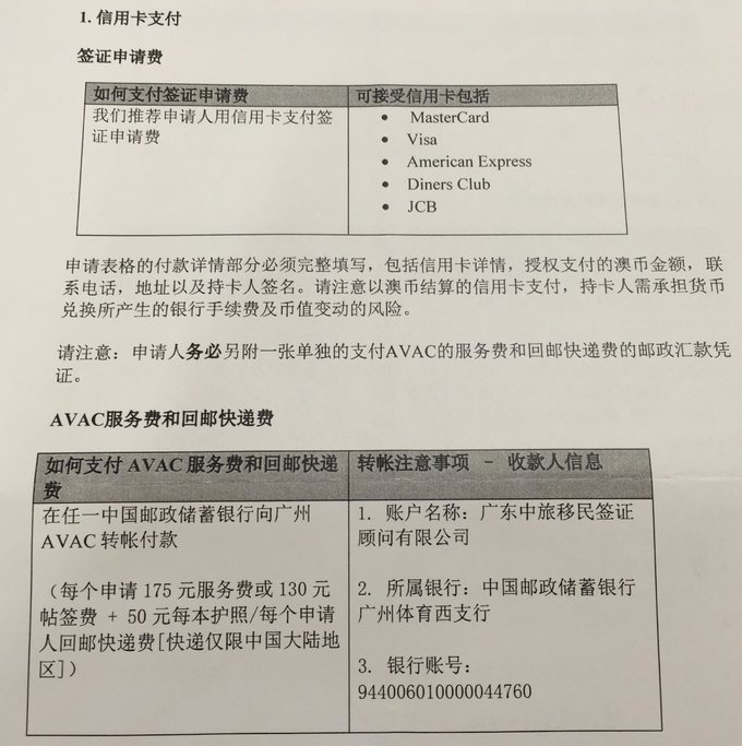 艾思塔的快乐圈—美丽慵懒的澳洲自驾（清新欢快、不能不看哟！直升机、热气球初体验）