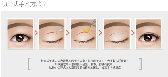 桃花眼是公认最漂亮的吗,桃花眼最迷人