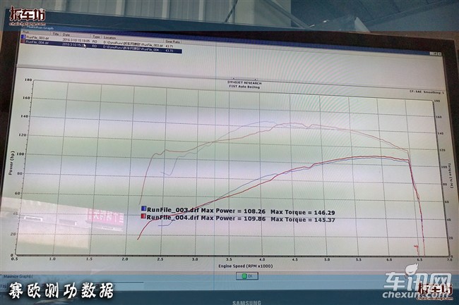 雪佛兰赛欧性价比怎么样,雪佛兰赛欧性能及百公里耗油量