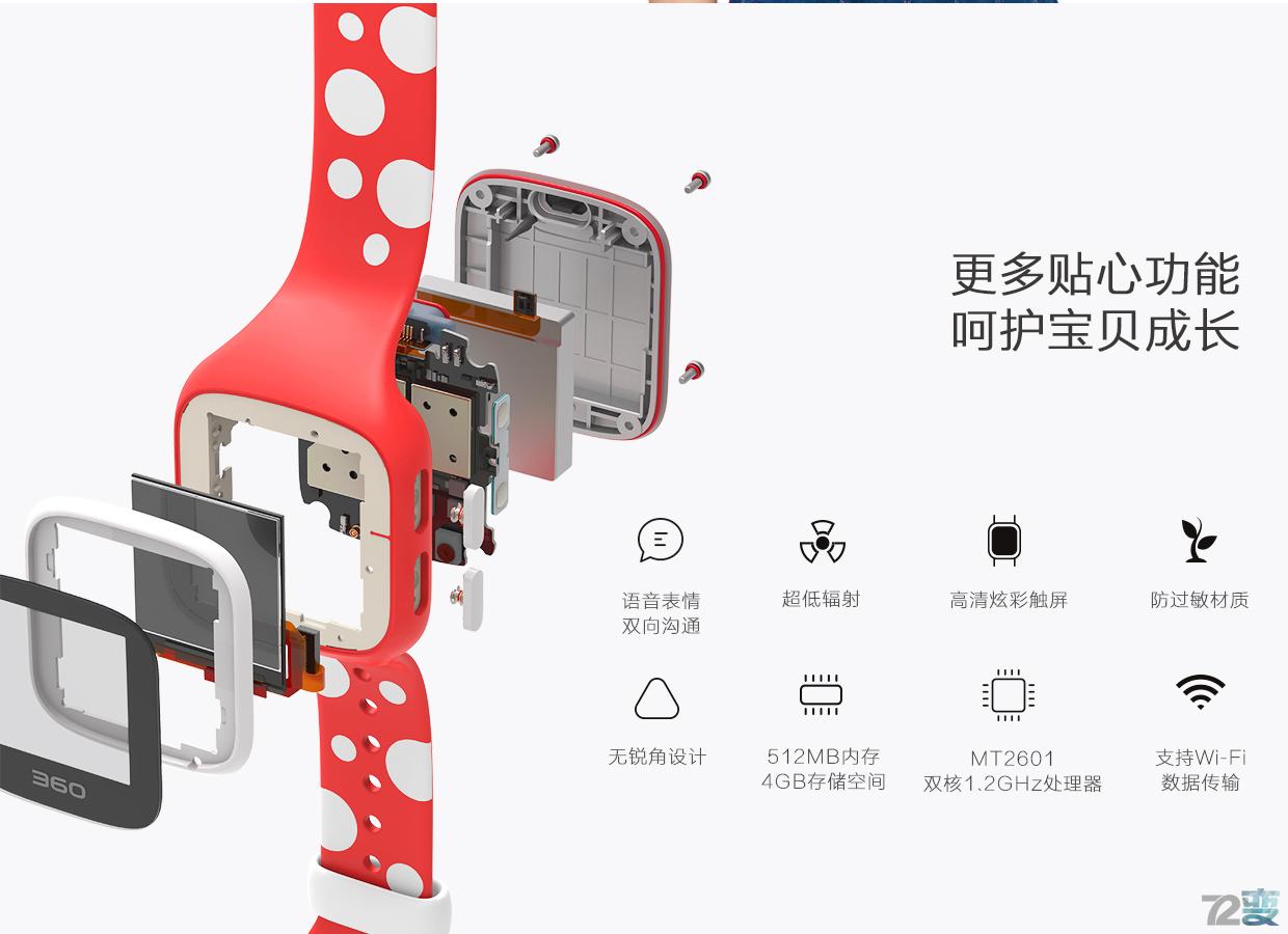 商业利益or不忘初心，360儿童卫士5s评测有感