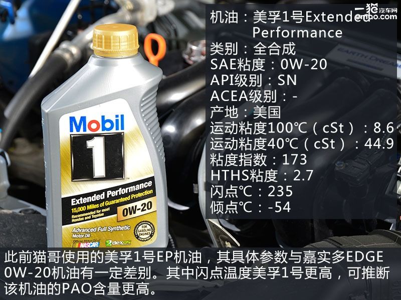 嘉实多edgeprofessional0w-20,嘉实多edgev0w20机油怎么样
