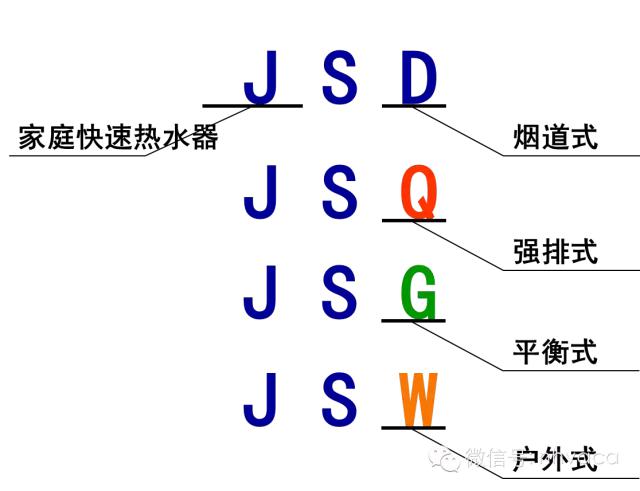 16鍗囩噧姘旂儹姘村櫒,濂ュ厠鏂噧姘旂儹姘村櫒