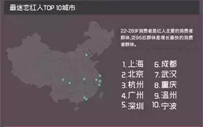 今年爆款网红风衣,网红风衣多少钱