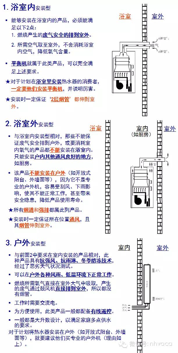 16鍗囩噧姘旂儹姘村櫒,濂ュ厠鏂噧姘旂儹姘村櫒