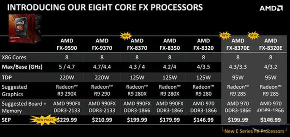 cpu命名后缀,cpu名称后缀