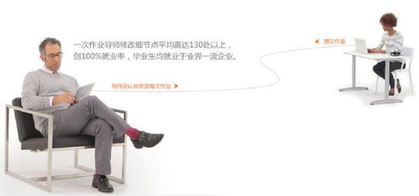 濂囪抗鏇肩壒鍔犵洘,濂囪抗鏇肩壒褰辫鍒朵綔鍩硅鏈烘瀯