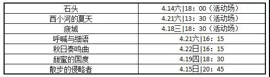北影节推荐影片,第八节北影节
