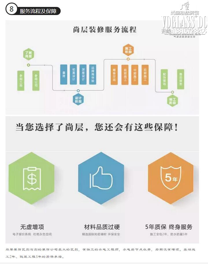 尚层别墅装修,杭州尚层别墅装修