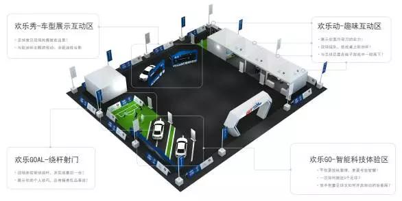 北京现代领动2021款落地价,北京现代领动如何查看车型