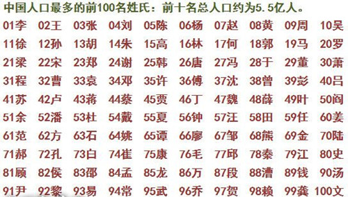 以人名命名的心理学效应,关于沉迷的心理学效应
