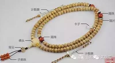 盘点星月菩提的十大问题建议收藏,星月菩提哪种可以玩得最长久