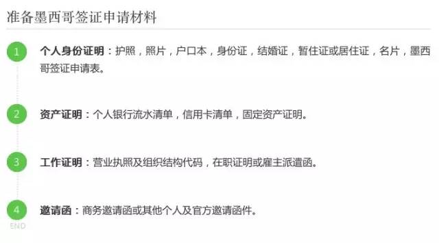 去墨西哥必备物品清单,去墨西哥必带的礼物