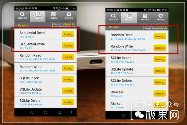 翻转吧摄像头，前后都能照出完美的照片：荣耀7i体验