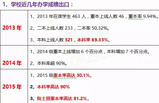 锦江优质高中｜树德外语、川师附中、盐道街高中、田家炳中学