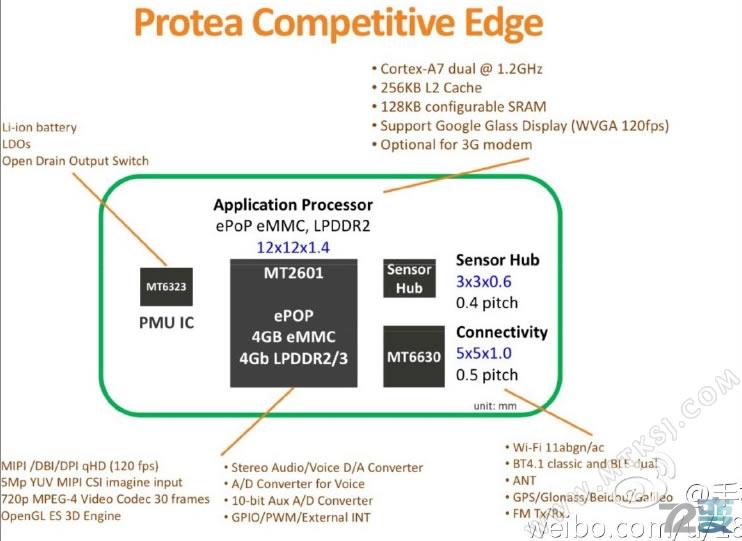 商业利益or不忘初心，360儿童卫士5s评测有感