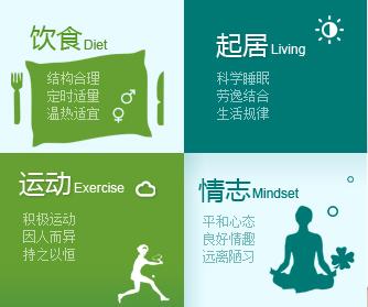 顺口溜女人再不保养就老了,长点心吧不要轻易发脾气