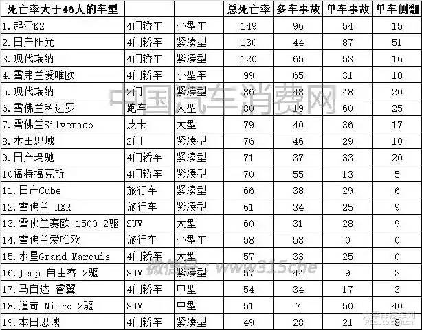 一句话评价国产汽车品牌,一句话评价自己的优缺点