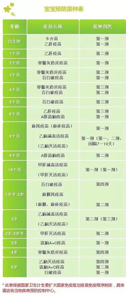 5种情况怎么免费看病,看病贵国家怎么解决