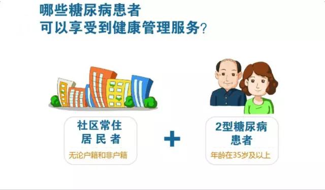 5种情况怎么免费看病,看病贵国家怎么解决