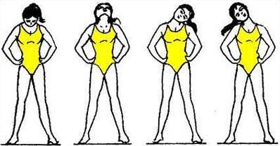 肩膀脖子和腰部僵硬怎么办,手段僵硬粘连康复锻炼图