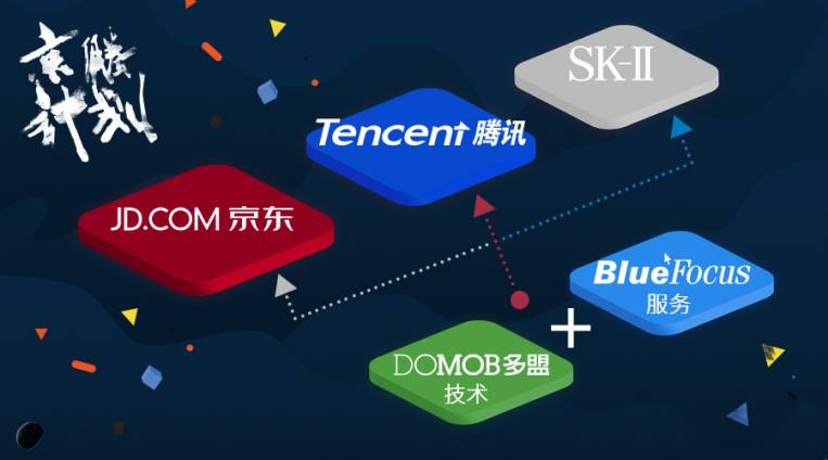 Q1业绩翻倍，这1年多盟做了什么