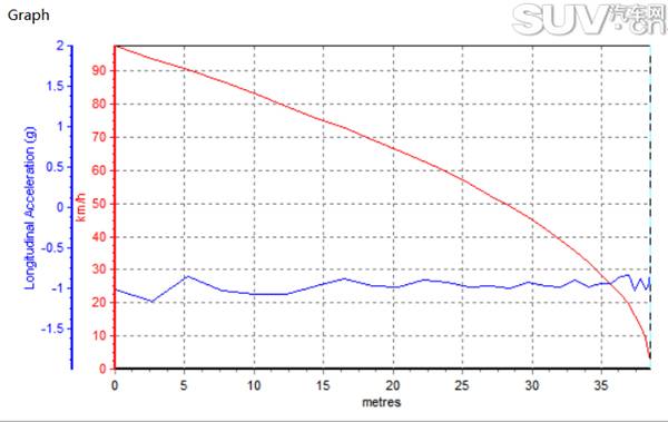 2016款大众途锐r-line版试驾,大众途锐r-line2024款试驾