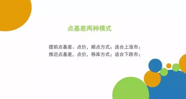 豆类企业点价、保值框架性思路：我们是谁？从哪里来？到哪里去？