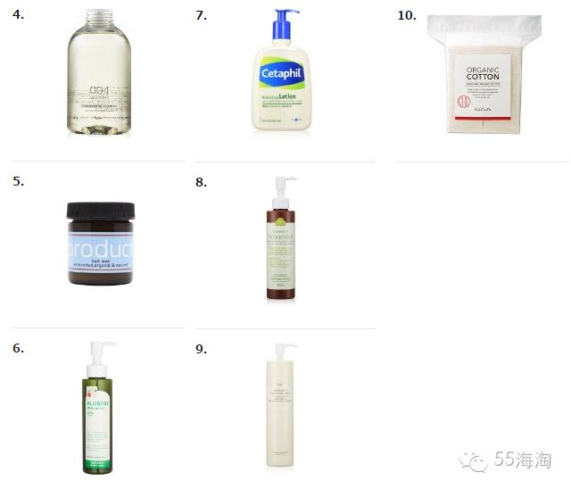 亚马逊日销量统计表,日本亚马逊站销量预估