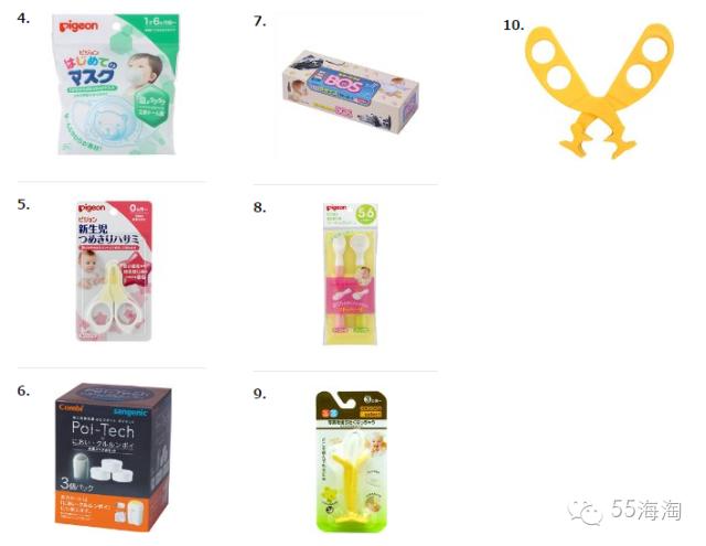 亚马逊日销量统计表,日本亚马逊站销量预估