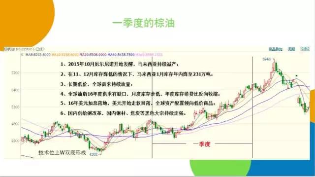 豆类企业点价、保值框架性思路：我们是谁？从哪里来？到哪里去？