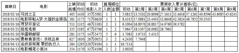 柯南和蜡笔小新联动大电影原版,蜡笔小新柯南联动完整