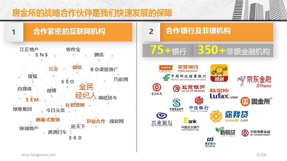 房金所不动产,房金所南京公司