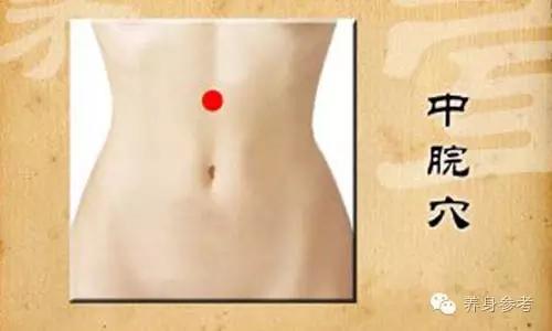 五个排湿的穴位图,十人九湿如何根治