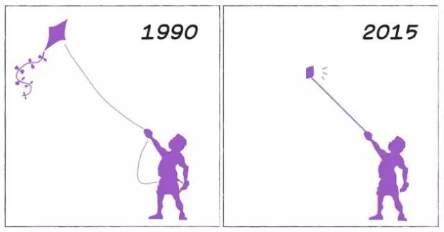 20年前vs20年后科技的变化,过去十年改变人类生活的科技