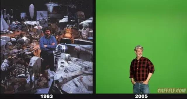 20年前vs20年后科技的变化,过去十年改变人类生活的科技