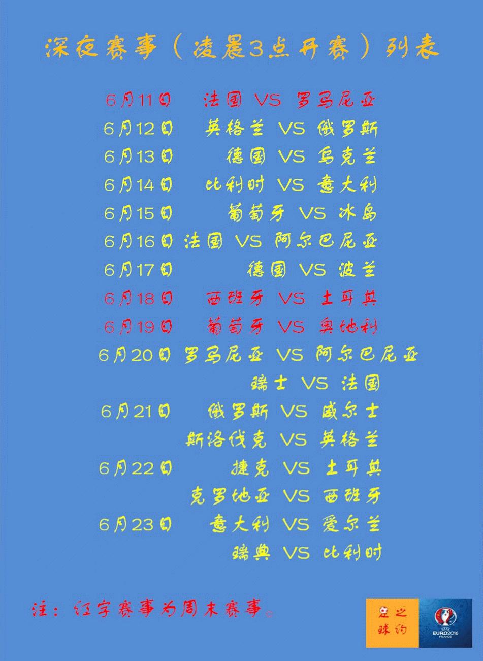 2016法国欧洲杯俄罗斯和英国,2016欧洲杯法国瑞士
