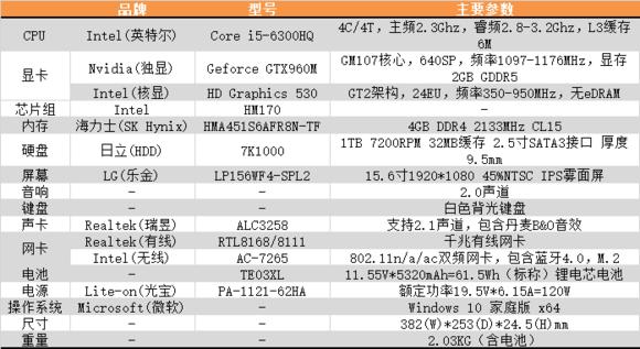 2016年很火的电脑游戏,2016惠普游戏本