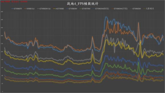 2016年很火的电脑游戏,2016惠普游戏本