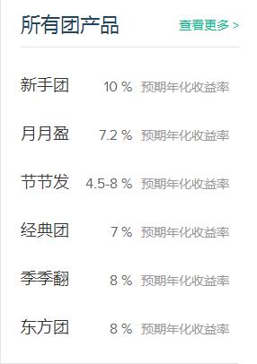 2017互联网金融理财,互联网金融投资平台
