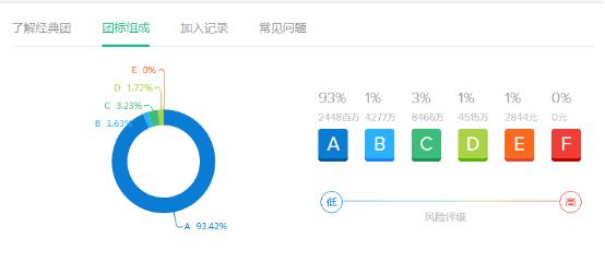 2017互联网金融理财,互联网金融投资平台