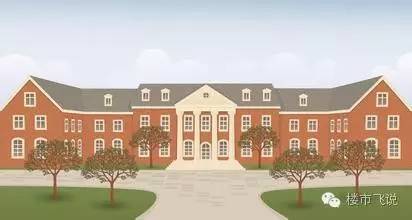 两地房价,镇江与苏北房价