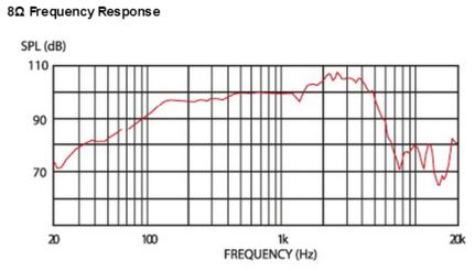 toneshifters,toneshifter3s璁剧疆