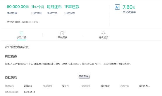 2017互联网金融理财,互联网金融投资平台